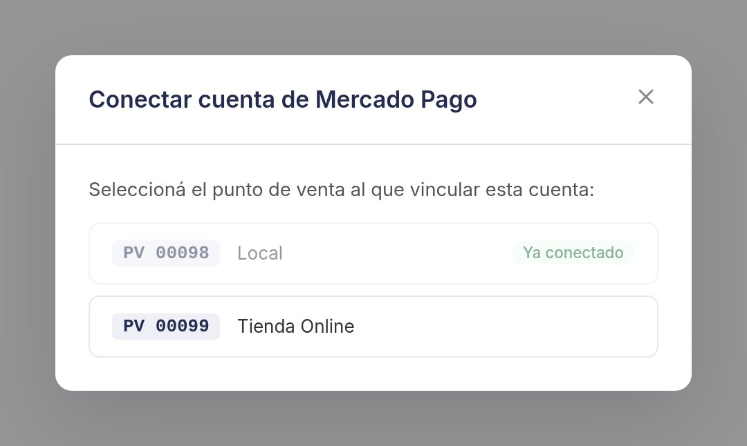 Pantalla del panel de declar.ar